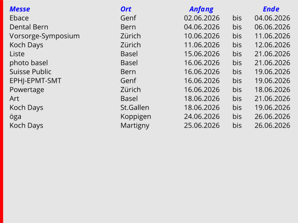 Messen in der Schweiz