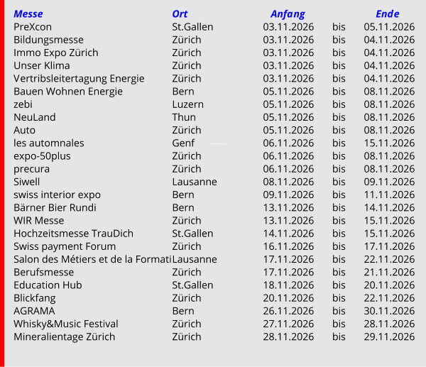 Der Messekalnder Schweiz