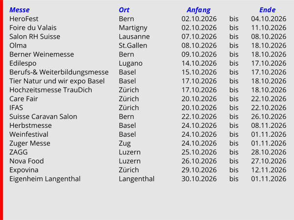 Der Schweizer Messekalender