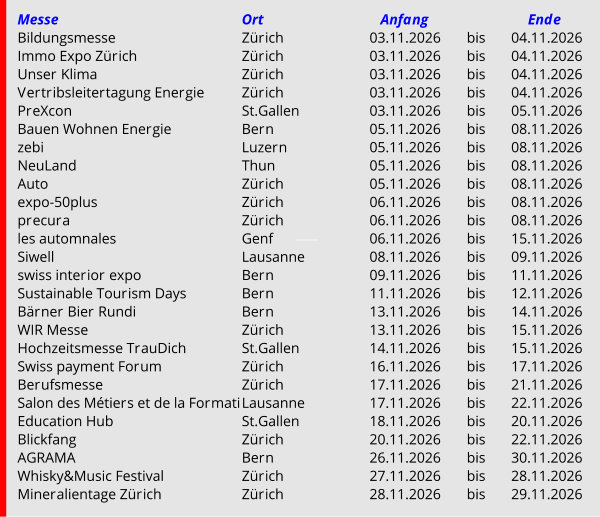 Der Messekalender der Schweiz